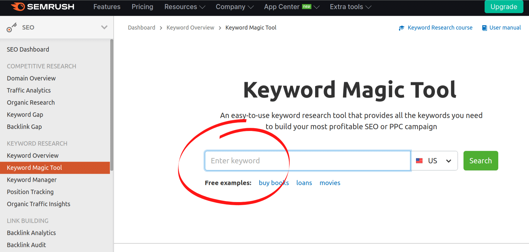 SEMrush Keyword Tool