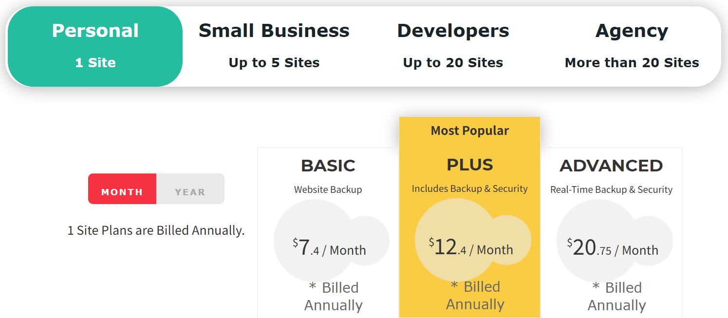 BlogVault Pricing
