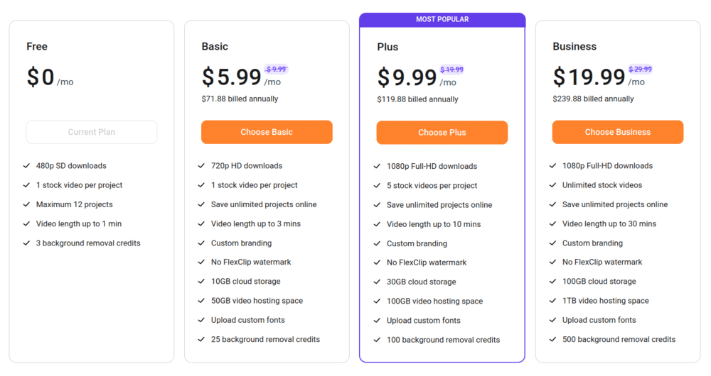 Flexclip Pricing