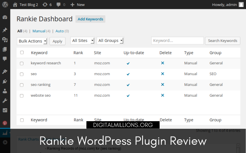 Rankie Review: Is It The Best WordPress Rank Tracker?