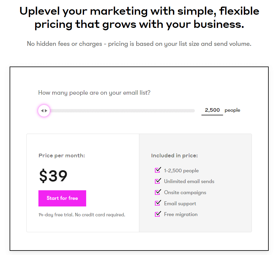 Drip Pricing Plans