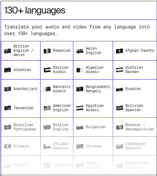 rask ai languages