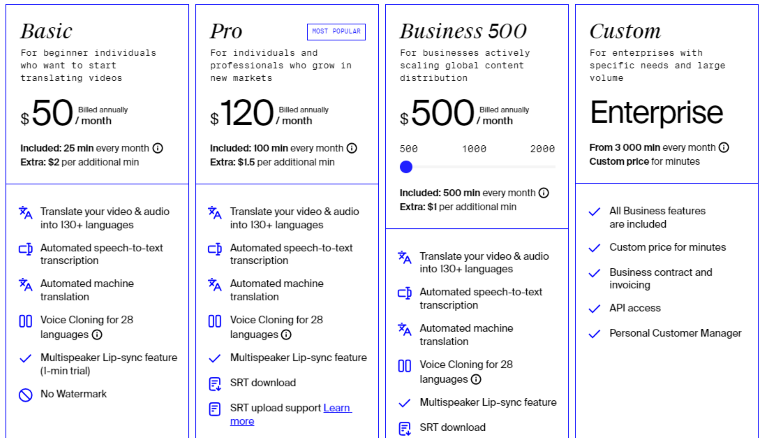 rask ai pricing plans
