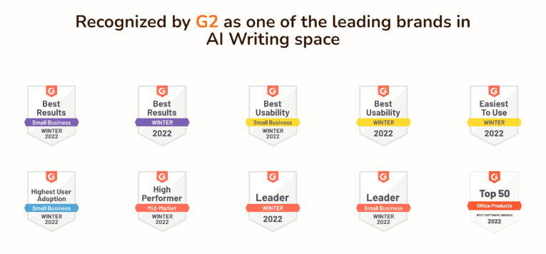G2 reviews of Rytr
