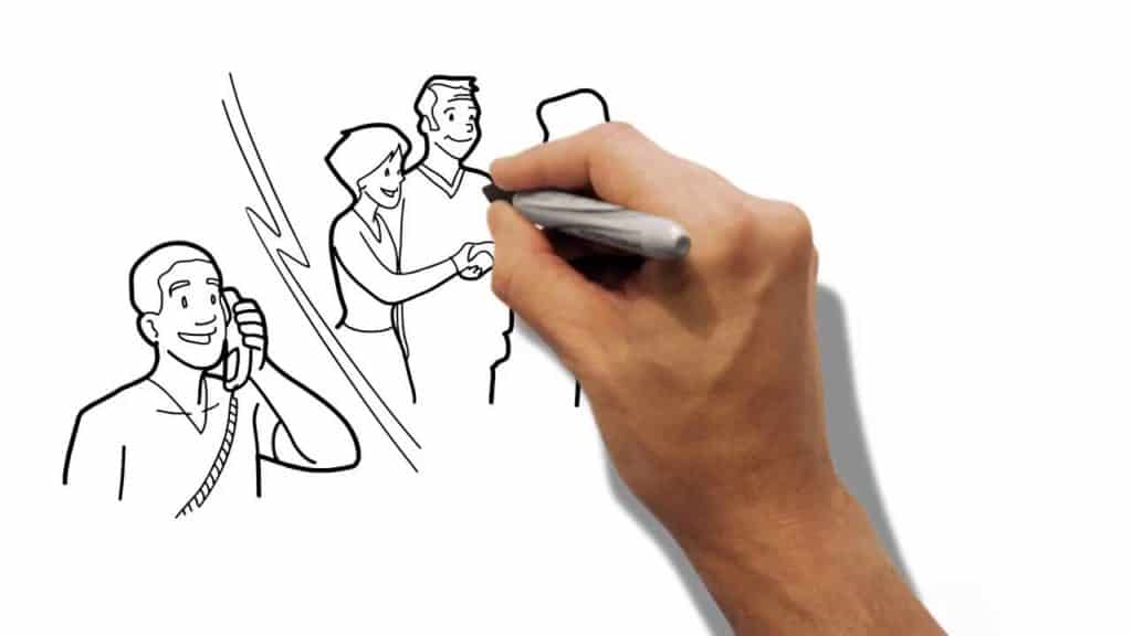 Doodle video