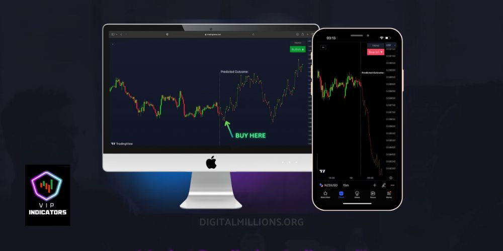 VIP Indicators Review 2025: My Brutally Honest Test Results